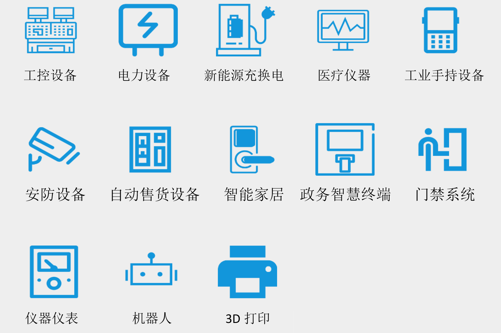 應用廣泛，適應多種行業(yè)設備